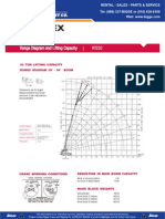 Cranes - Range Diagram and Lifting Capacity - RT230