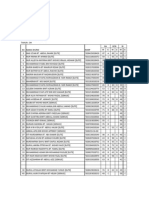 6 Ge Placement Test