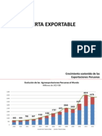 La Oferta Exportable Por Regiones en El Perú