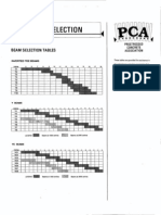 Product Selection: B E A M Sae'Lection Tables