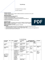 Projet Didactique-Cls A VI-A L2 Les Parties Du Corps Humain