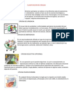 Clasificacion de Cirugia