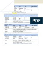 Pages From EP Technical Catalogue34