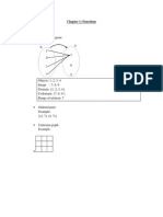 Additional Mathematics Form 4 Chapter 1