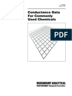 Liq Handbook 51-6009 Conductance Data For Commonly Used Chemicals 199408