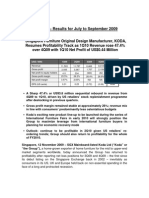 Koda Results For Jul To Sep 09 1Q10 Press Release - 121109