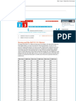 SAT Subject Scoring For World History