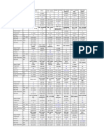 Materijalna I Energetska Bilanca Kompletni Ispis Rezultata