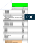 Anexo Medicamentos 140526nc