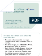 GSM Call Setup