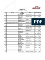 Data Peserta