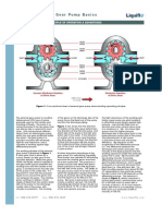 ENGINEERING - Gear Pump Basics: External Gear Pump Principle of Operation & Adva N Ta G E S