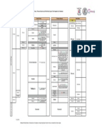 Stratigraphic Column For Gulf of Suez, Western Desert and Nile Delta, Egypt-M.M.badawy