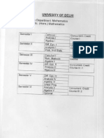 BSC Maths Syllabus Part 1