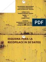 Esquema para La Recopilación de Datos