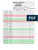 Data Structure Using C++: Marks Statement For Sessional Exam: 2014-15