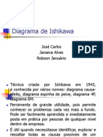 Diagrama de Ishikawa Trab