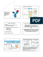 Antigens & Antibodies II Polyclonal Antibodies Vs Monoclonal Antibodies