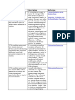 Standards Table