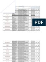 Costos Estructuras