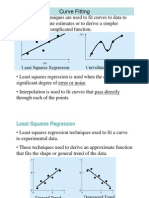 PP-312 Method of Least Squares