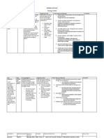 NCP FORM For Tetralogy