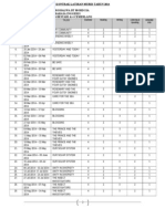 Kontrak Latihan Yr 4 2014