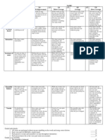 Set Rubric