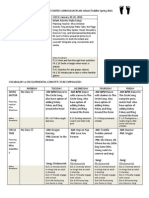 Curriculum Plan CT