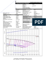 Performance Data Sheet