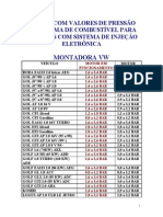 Tabela de Pressao de Bombas de Combustivel Automotiva