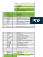 Electrical Applicable Standards-Latest