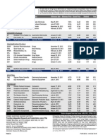 Forbes Investor Jan2014 Master Buy List PDF