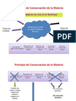 Clase - 3 Balance de Materia - 2