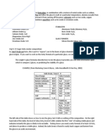 Basic Info About Glaze Formulations