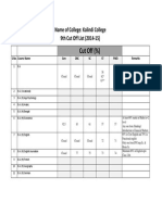 Cut Off (%) : Name of College: Kalindi College 9th Cut Off List (2014 15)