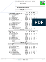 Total Ibiza Campeonato 21 Junio