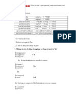 Ngu Phap Toeic