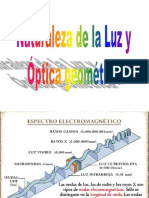 Capitulo #1 Naturaleza de La Luz y Óptica Geométrica