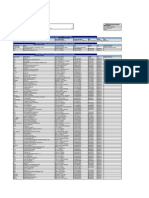 Markit CDX - na.IG.21 Reference Obligations