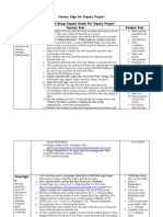 Inquiry Project Process Chart