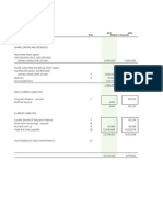 Honda Balance Sheet