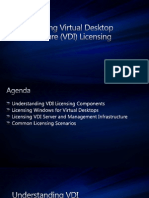 Microsoft VDI Licensing Presentation