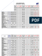 Weekly PMR Data 13 June 2014