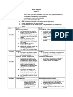 Math Year Plan