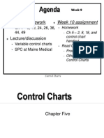 Control Charts