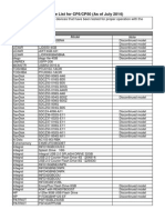 Compatible USB Device List For CP5/CP50 (As of July 2014) : Manufacturer Model Note