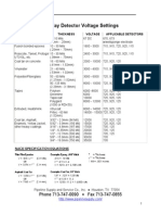 Holiday Detector Voltage Settings