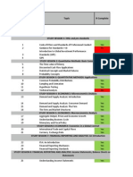 CFA Study Plan