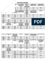 Term 3 News Timetable